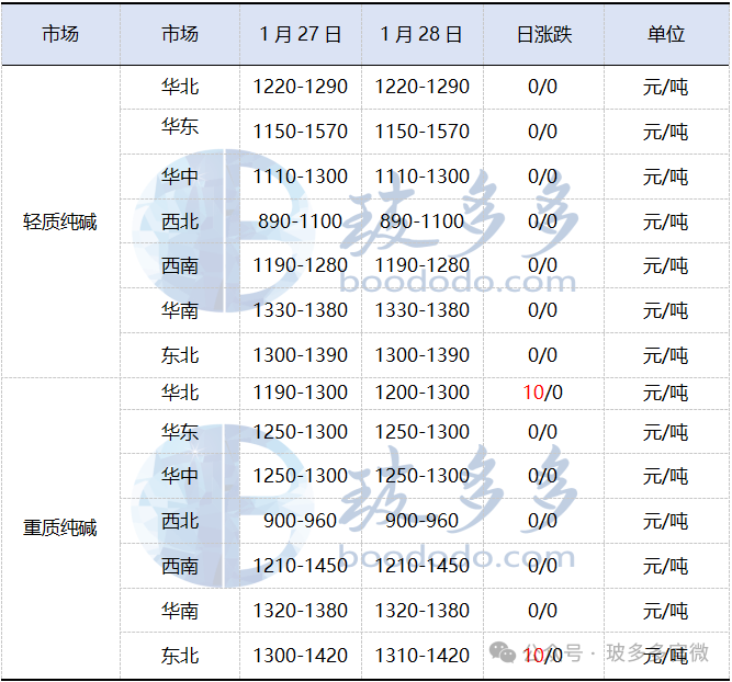1770032722565774.png 67c4beac9eac713cbfcb57dcc206f2cc.png