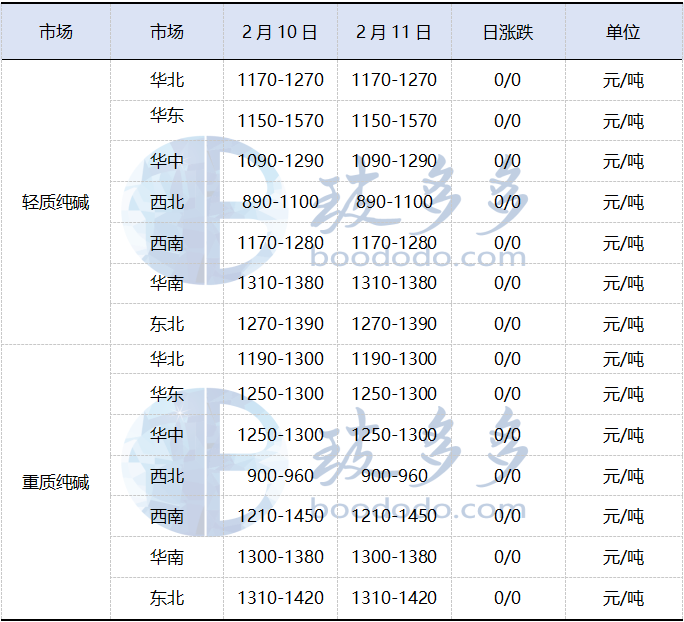 a686b094c01cdafac998e5555da2ef98.png
