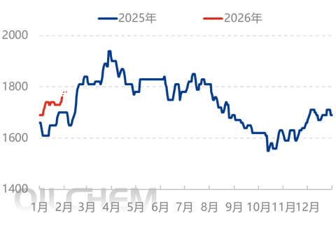 1772044935449491.png 5f13faabe6cef4487943cd98e9c6f450.png