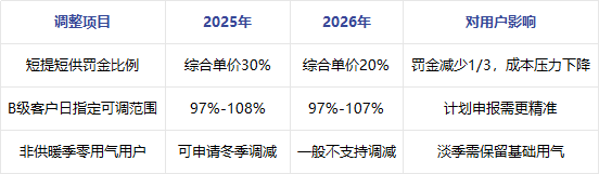 1774292462651962.png f293b33cab411508b5e620bdec031c6f.png